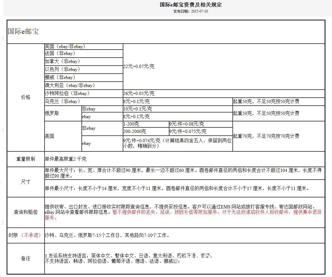 澳门威斯尼斯wns888入口